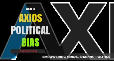Axios Political Bias: Uncovering Its Editorial Slant and Influence