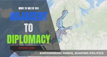 Baltic Sea Diplomacy: Geopolitics and Regional Relations