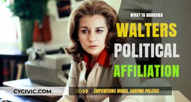 Exploring Barbara Walters' Political Leanings: A Comprehensive Look