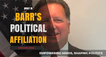 Exploring Barr's Political Leanings: A Comprehensive Analysis