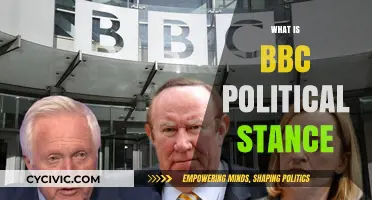Unveiling the BBC's Political Stance: Impartiality, Bias, and Public Perception