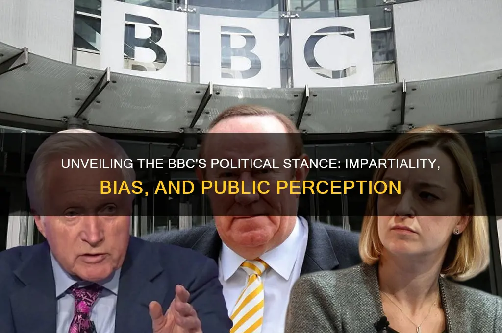 what is bbc political stance