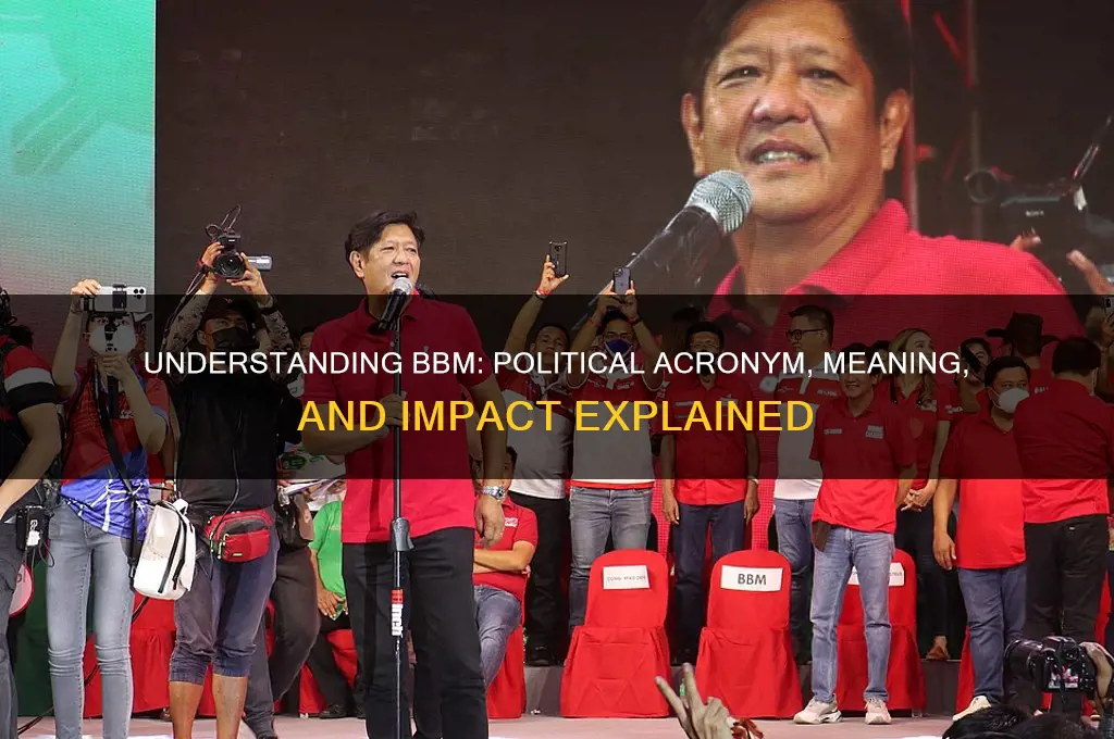 what is bbm in politics