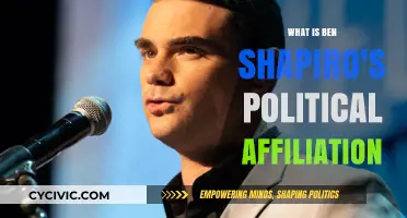 Exploring Ben Shapiro's Political Ideology: A Comprehensive Analysis