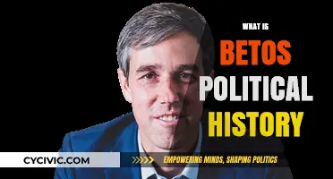 Exploring Beto O'Rourke's Political Journey and Key Milestones