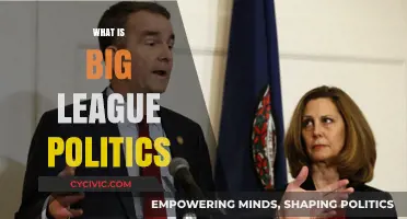 Understanding Big League Politics: Origins, Impact, and Modern Influence