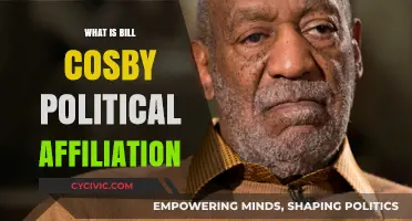 Unveiling Bill Cosby's Political Leanings: A Comprehensive Look