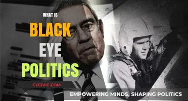 Understanding Black Eye Politics: Tactics, Impact, and Modern Implications