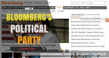 Unveiling Bloomberg's Political Party: Independent or Strategic Affiliation?