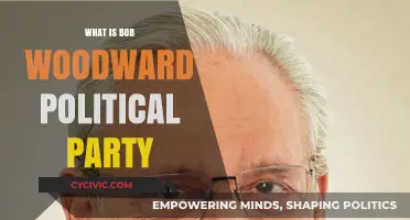 Unveiling Bob Woodward's Political Party: A Deep Dive into His Affiliations