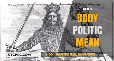 Understanding the Body Politic: A Deep Dive into the Concept