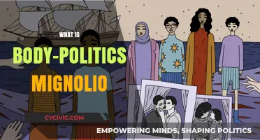 Understanding Body-Politics Mignolo: Decolonizing Power and Embodiment