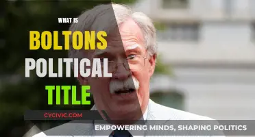 Understanding John Bolton's Political Title and Role in U.S. Politics