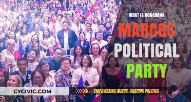 Bongbong Marcos' Political Party: Unraveling His Affiliations and Ideology