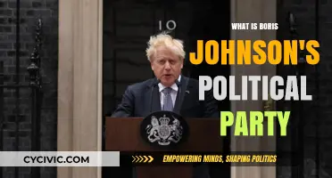 Understanding Boris Johnson's Political Affiliation: The Conservative Party Explained
