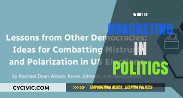 Understanding Political Bracketing: Strategies, Impact, and Real-World Applications
