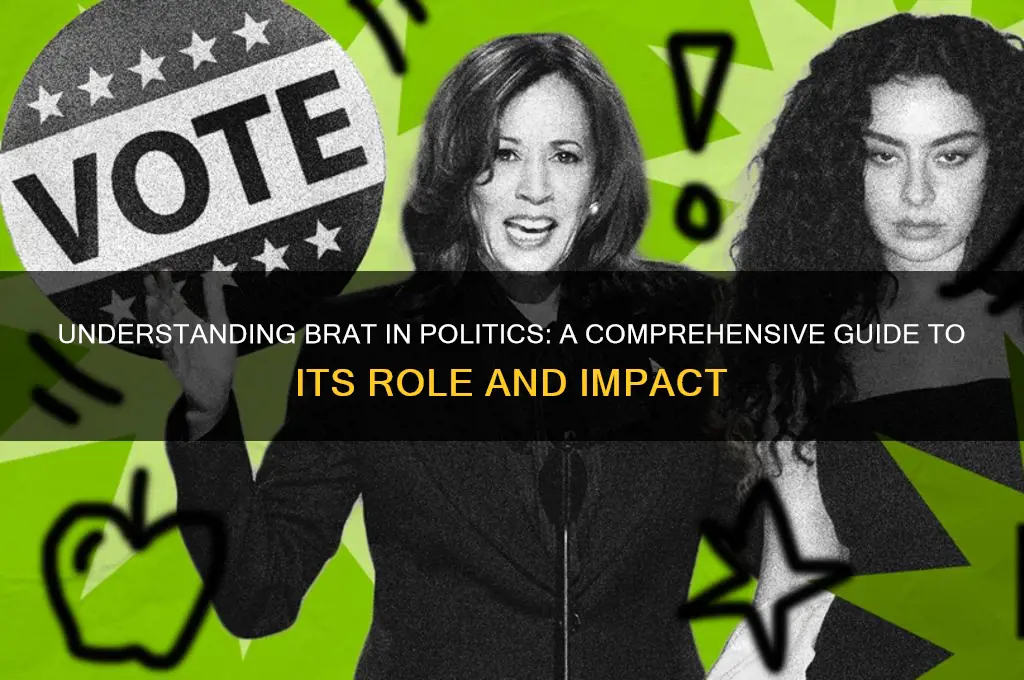 what is brat in politics