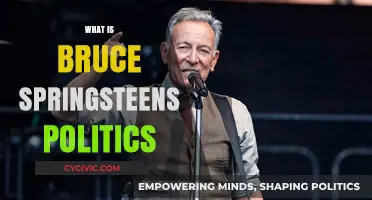 Bruce Springsteen's Political Beliefs: A Deep Dive into the Boss's Views
