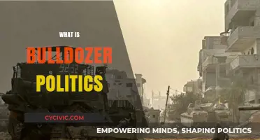 Understanding Bulldozer Politics: Tactics, Impact, and Societal Implications Explained