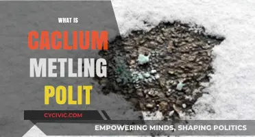 Understanding Calcium Melting Polit: Properties, Applications, and Industrial Uses