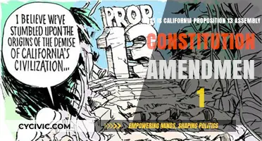 Understanding California's Proposition 13: A Constitutional Amendment