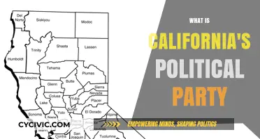 Understanding California's Political Party Landscape: A Comprehensive Overview