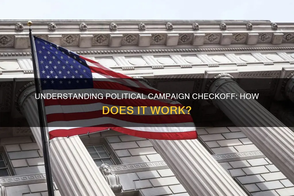 what is campaign political checkoff