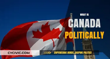 Exploring Canada's Political Landscape: A Comprehensive Overview