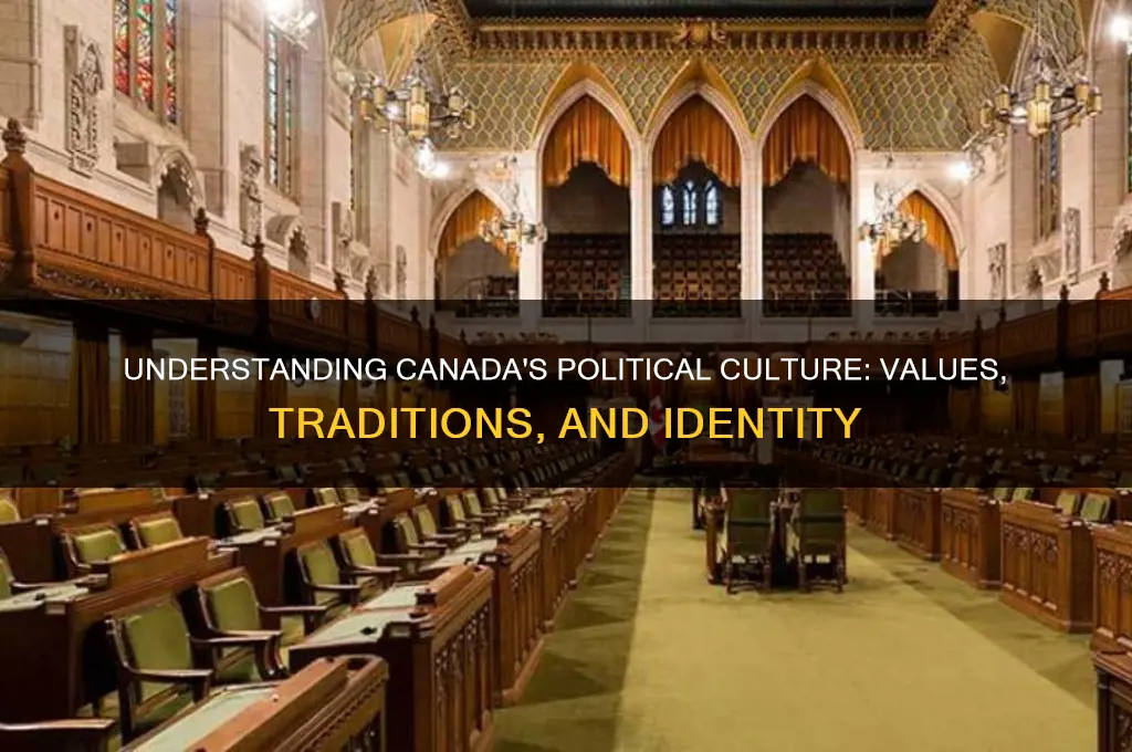what is canadian political culture