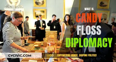 Candy Floss Diplomacy: Soft Power, Sweet Results