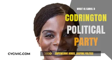 Carol D. Codrington's Political Party Affiliation Explained