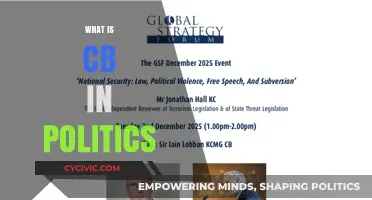 Understanding CB: Its Role and Impact in Political Strategies