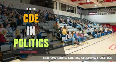 Understanding CDE: Its Role and Impact in Political Landscapes