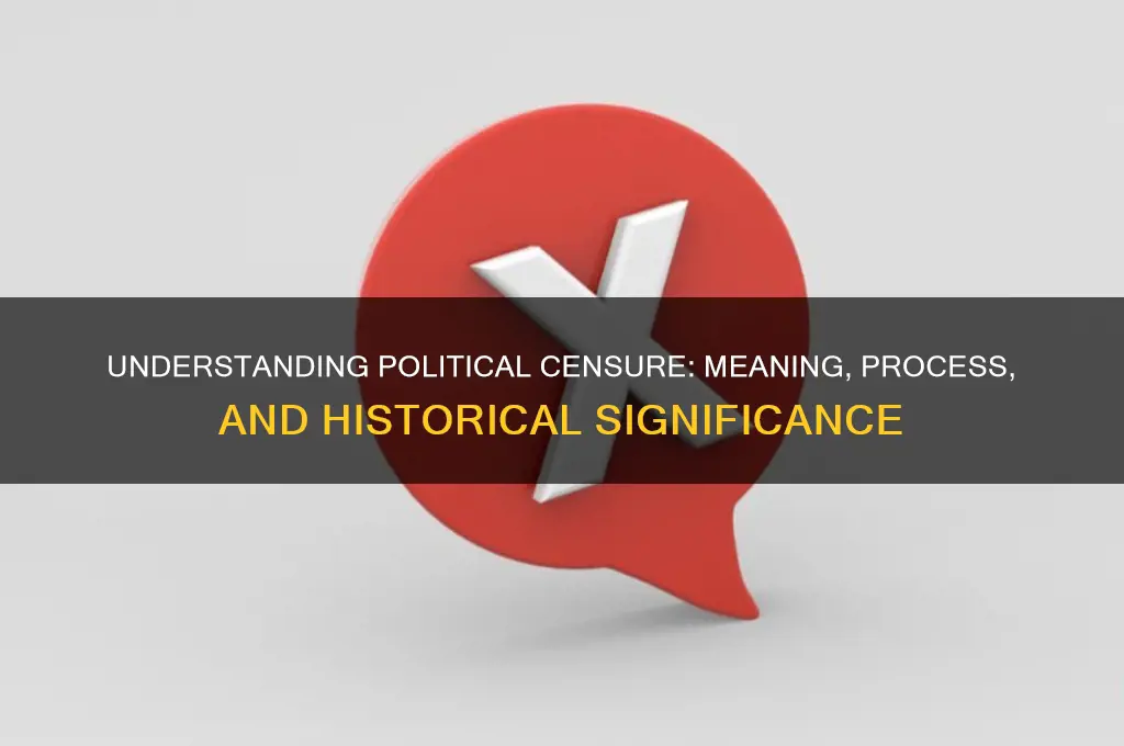 what is censure in politics