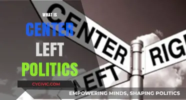 Understanding Center-Left Politics: Core Principles, Policies, and Global Impact