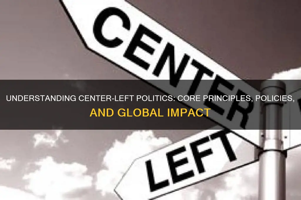 what is center left politics