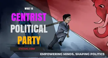 Understanding Centrism: The Role and Ideology of Centrist Political Parties