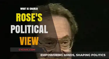 Exploring Charlie Rose's Political Spectrum: A Comprehensive Analysis