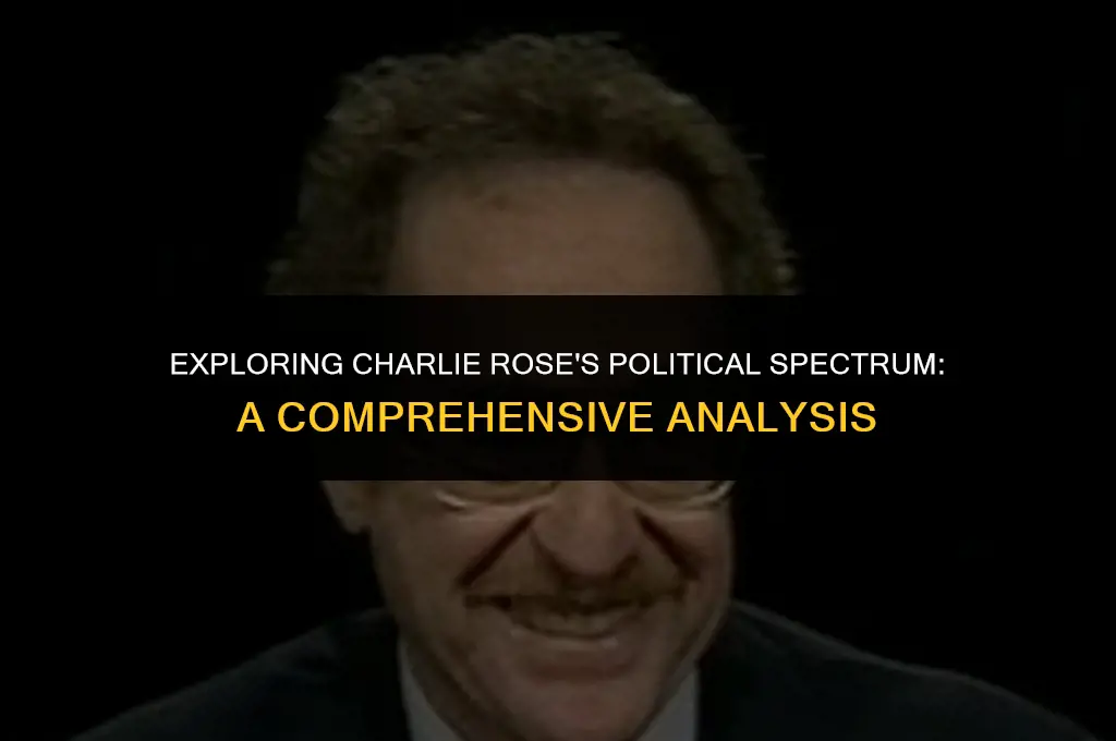 what is charlie rose