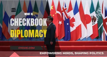 Checkbook Diplomacy: Buying Influence and Power Globally