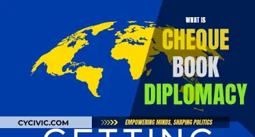 Cheque Book Diplomacy: Buying Influence and Power
