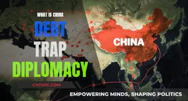 China's Debt Trap Diplomacy: A Global Concern