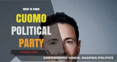 Chris Cuomo's Political Party: Uncovering His Affiliation and Beliefs
