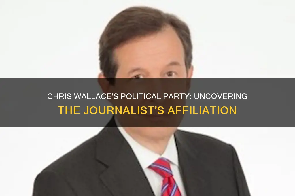 what is chris wallace political party