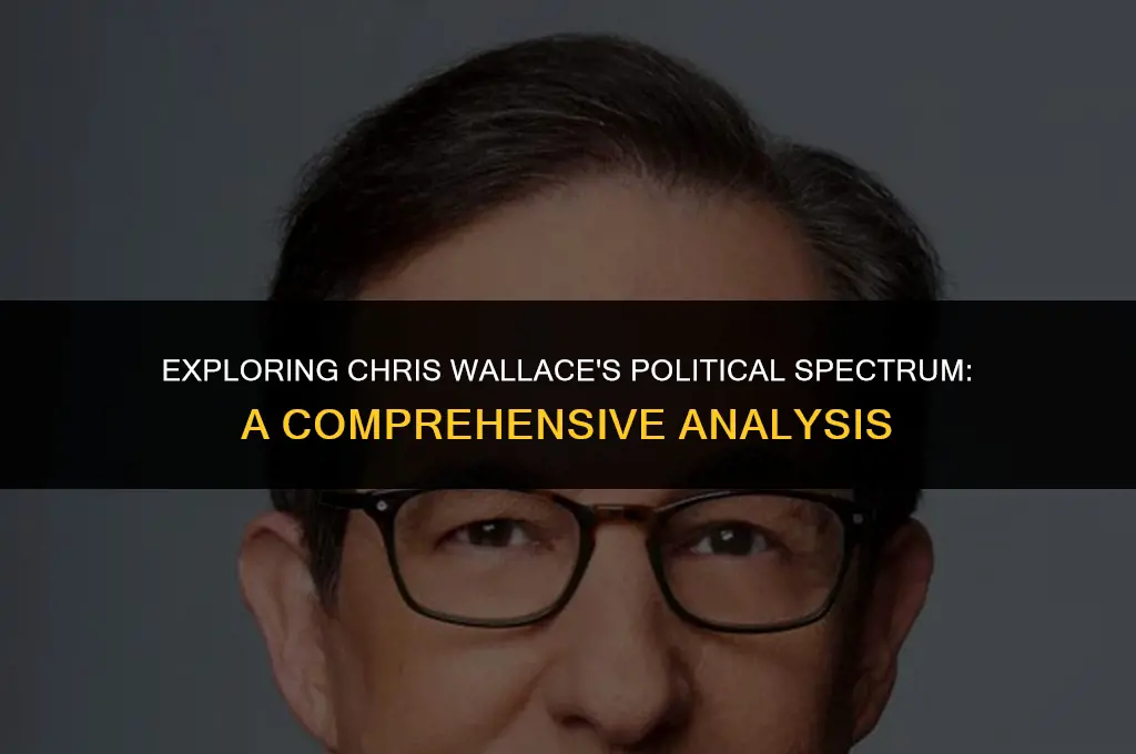 what is chris wallace