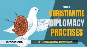 Christian Diplomacy: Strategies and Peaceful Practices