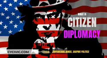 Citizen Diplomacy: Global Change Through Local Action