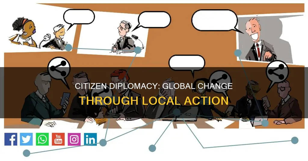what is citizen diplomacy