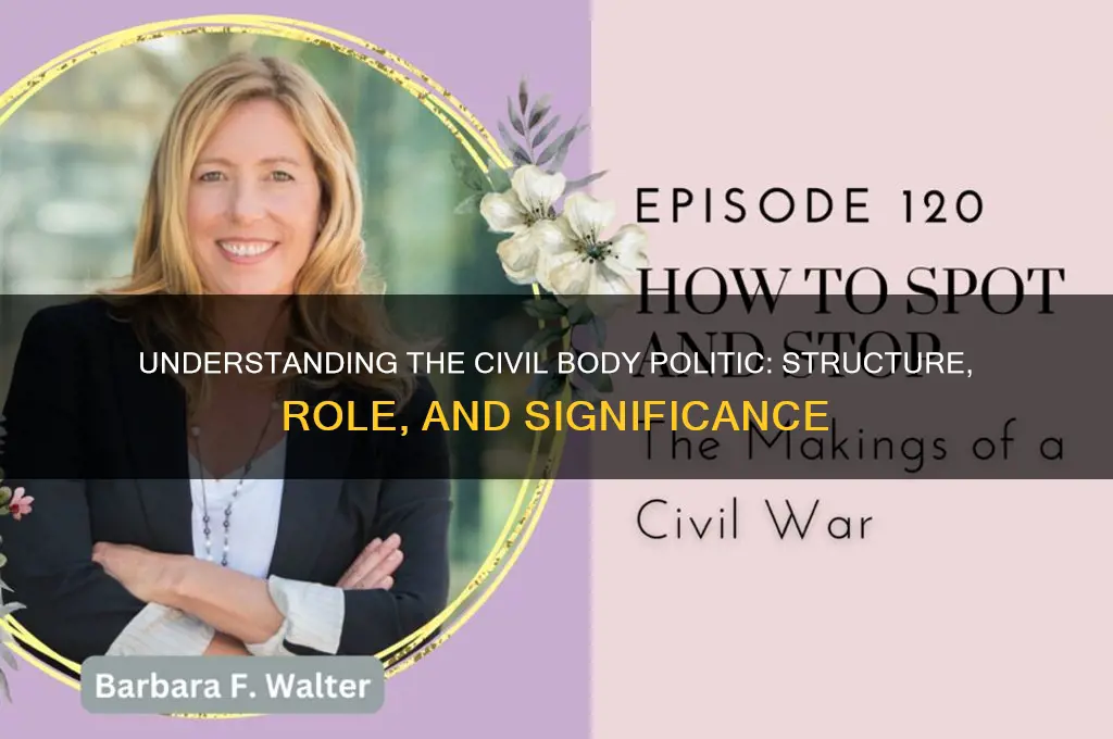 what is civil body politic