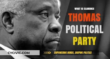 Clarence Thomas' Political Party: Unraveling His Conservative Judicial Philosophy